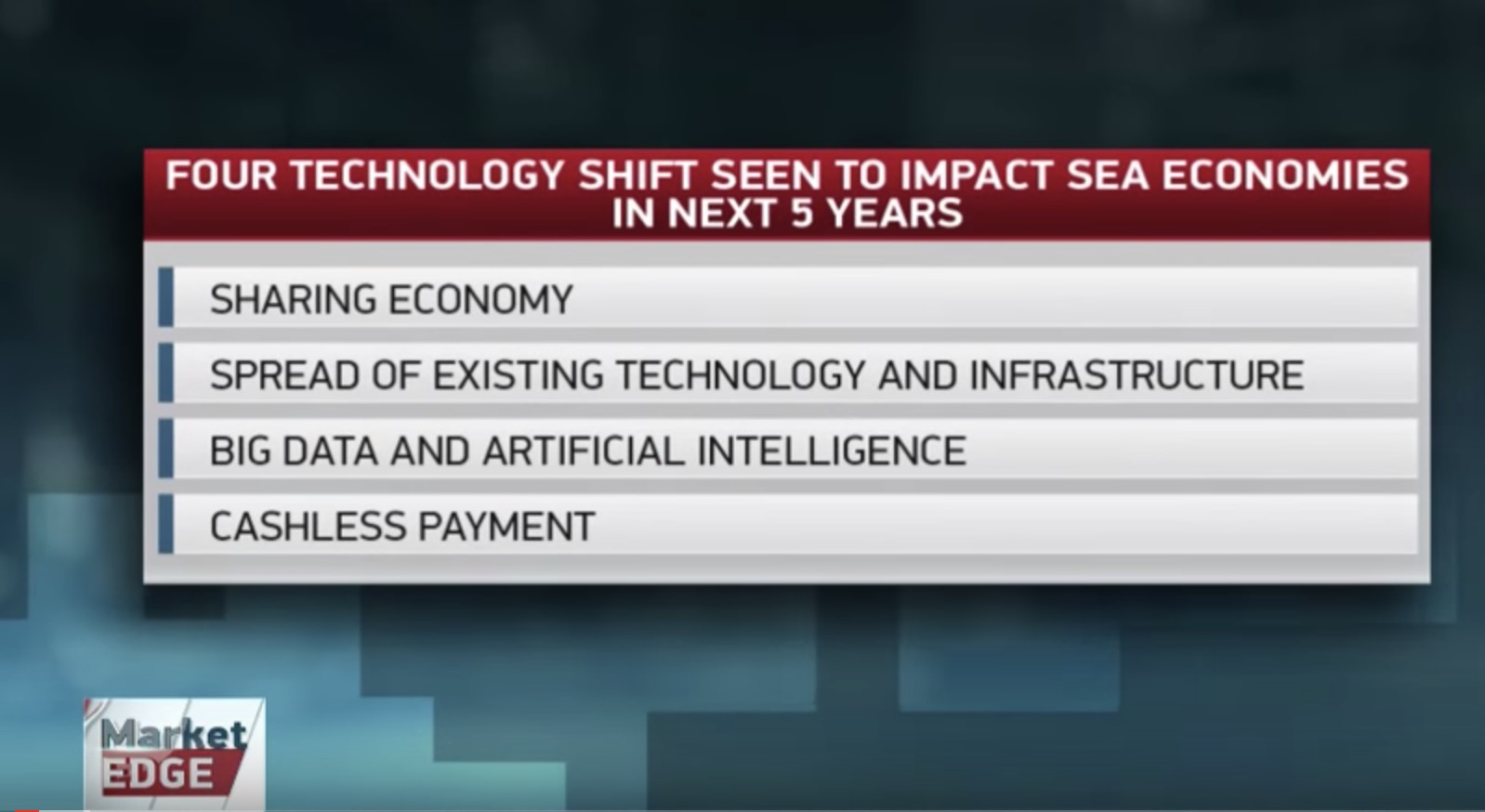 Four tech trends shaping Southeast Asia: Nielsen Holdings