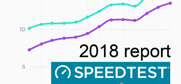 Ookla reports Speedtest internet for January 2018
