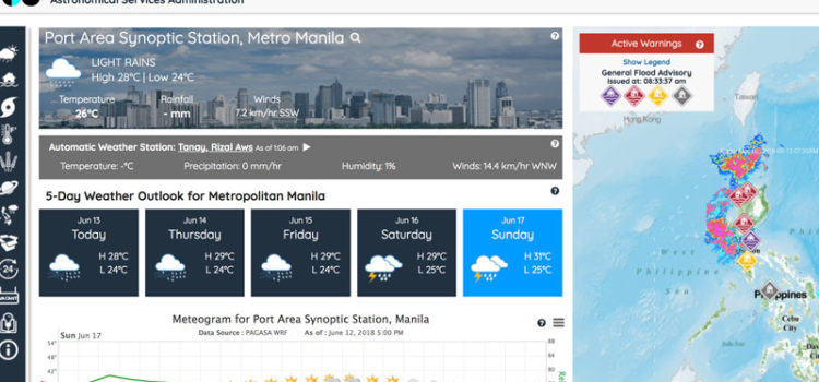 Bagong Pagasa Website – Weather Forecast