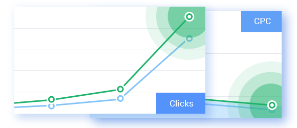 How do you compute your Facebook Ads? [Template Calculator]