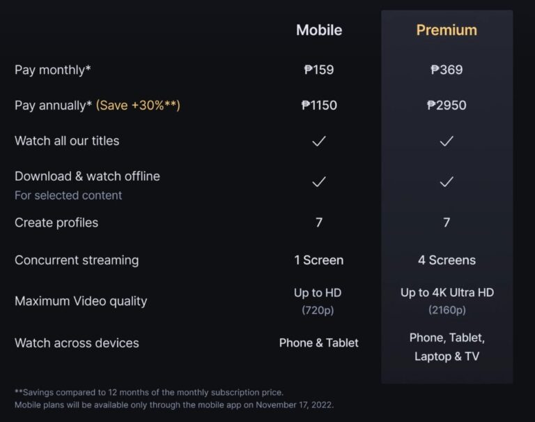 Disney+ is officially coming to the Philippines! Techglimpse